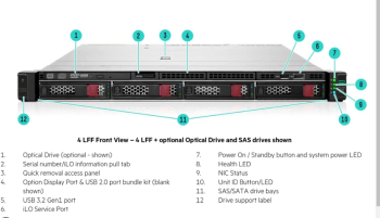 Máy chủ HPE ProLiant DL320 Gen11 8SFF ( P57687-B21 )